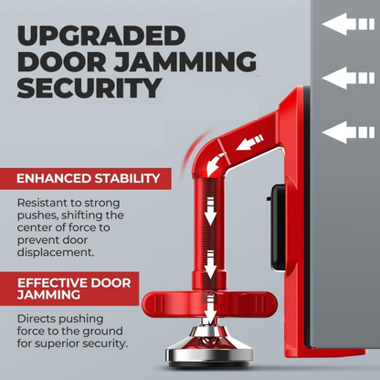 Anti-Theft Door Stopper With Alarm